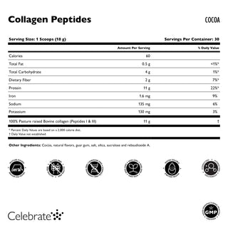 Peptidi di collagene, Polvere