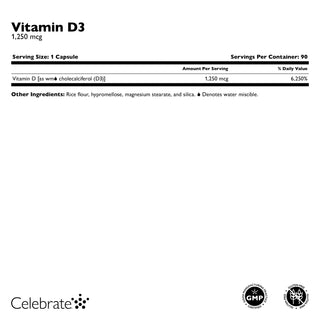 Capsule di Vitamina D3 1.250mcg (50.000 UI) 