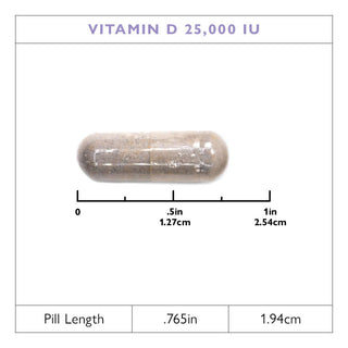 Capsule di Vitamina D3 625mcg (25.000 UI) 