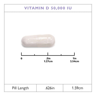 Capsule di Vitamina D3 1.250mcg (50.000 UI) 