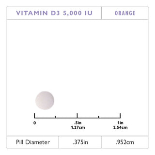 Vitamine D3 125mcg (5.000 UI) Quick-Melt, Orange 