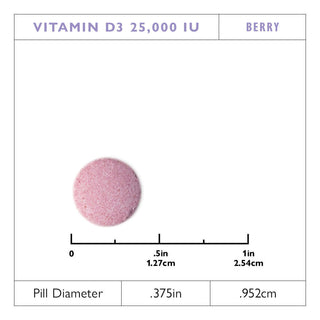 Vitamina D3 625mcg (25.000 UI), Fusione rapida, Berry